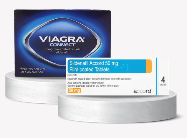 Viagra Connect & Sildenafil